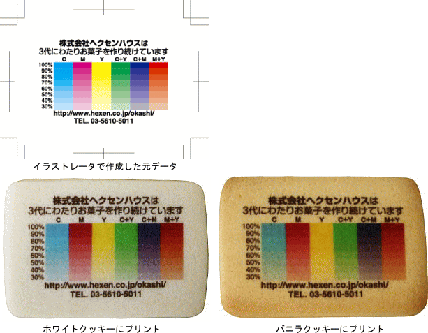 Oemお菓子製造 クッキー 焼き菓子はヘクセンハウス